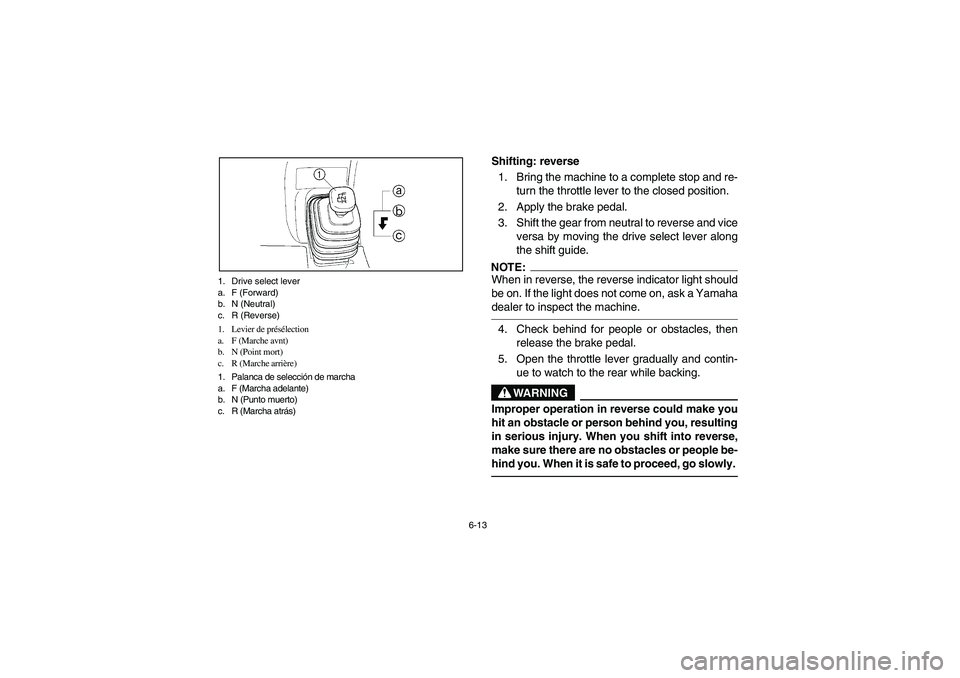 YAMAHA WOLVERINE 350 2004  Manuale de Empleo (in Spanish) 6-13 1. Drive select lever
a. F (Forward)
b. N (Neutral)
c. R (Reverse)
1. Levier de présélection
a. F (Marche avnt)
b. N (Point mort)
c. R (Marche arrière)
1. Palanca de selección de marcha
a. F 