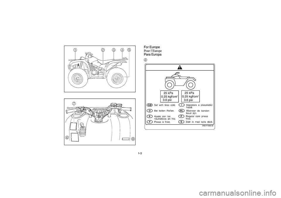 YAMAHA WOLVERINE 350 2004 Manuale de Empleo (in Spanish) 1-3
For Europe
Pour l’Europe
Para Europa
5ND-F1696-00
2
U5WH60.book Page 3 Friday, October 31, 2003 2:45 PM YAMAHA WOLVERINE 350 2004 Manuale de Empleo (in Spanish) 1-3
For Europe
Pour l’Europe
Para Europa
5ND-F1696-00
2
U5WH60.book Page 3 Friday, October 31, 2003 2:45 PM