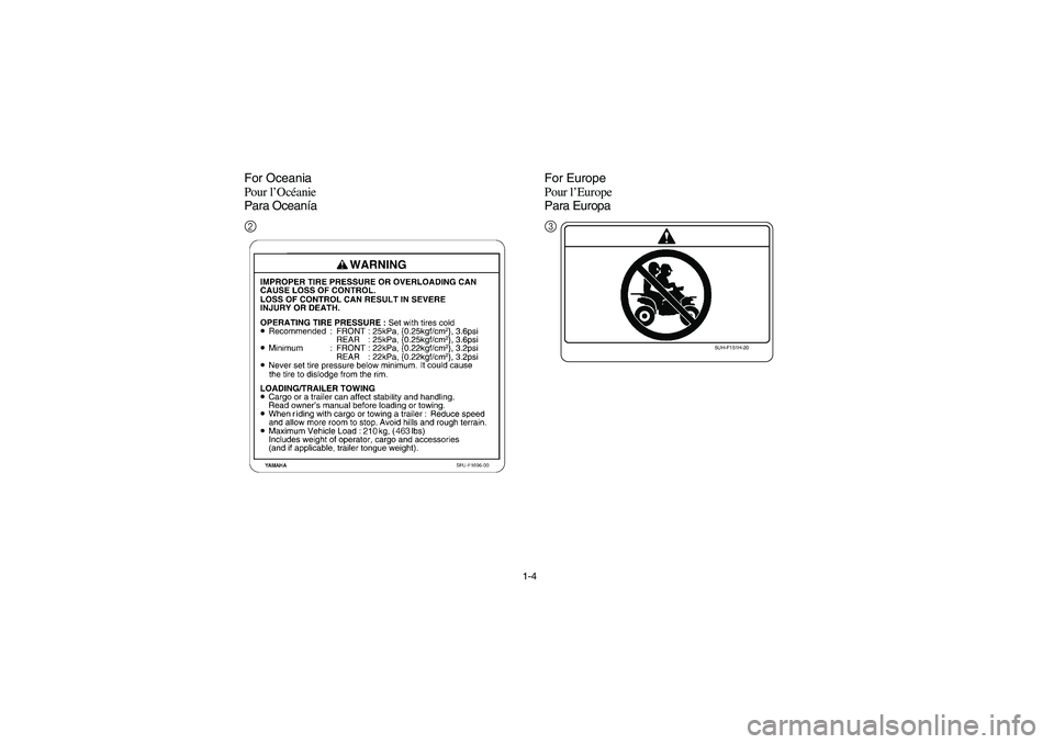 YAMAHA WOLVERINE 350 2004  Manuale de Empleo (in Spanish) 1-4
For Oceania
Pour l’Océanie
Para Oceanía2For Europe
Pour l’Europe
Para Europa
5UH-F151H-20
3
U5WH60.book  Page 4  Friday, October 31, 2003  2:45 PM 