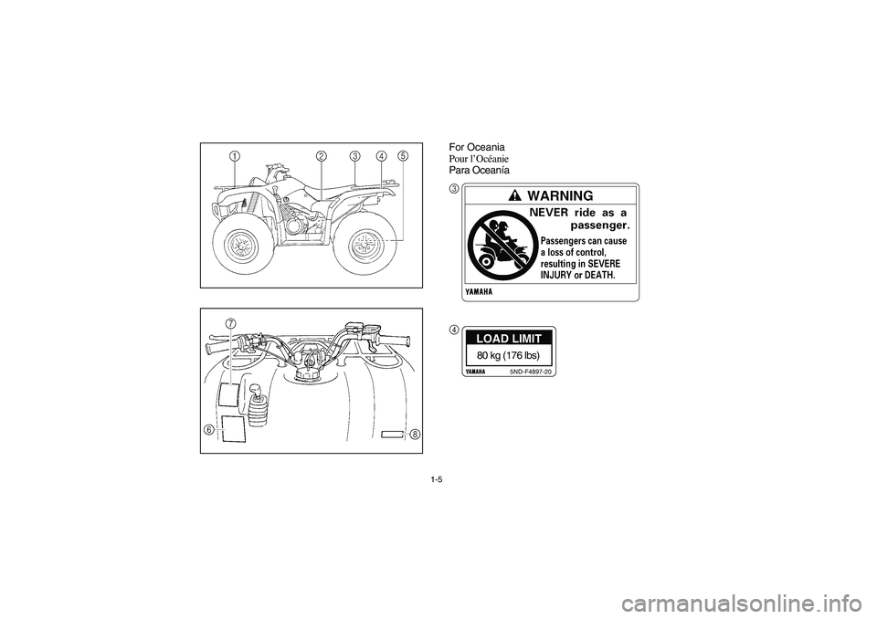 YAMAHA WOLVERINE 350 2004  Manuale de Empleo (in Spanish) 1-5
For Oceania
Pour l’Océanie
Para Oceanía
34
80 kg (176 lbs)
5ND-F4897-20
LOAD LIMIT
U5WH60.book  Page 5  Friday, October 31, 2003  2:45 PM 