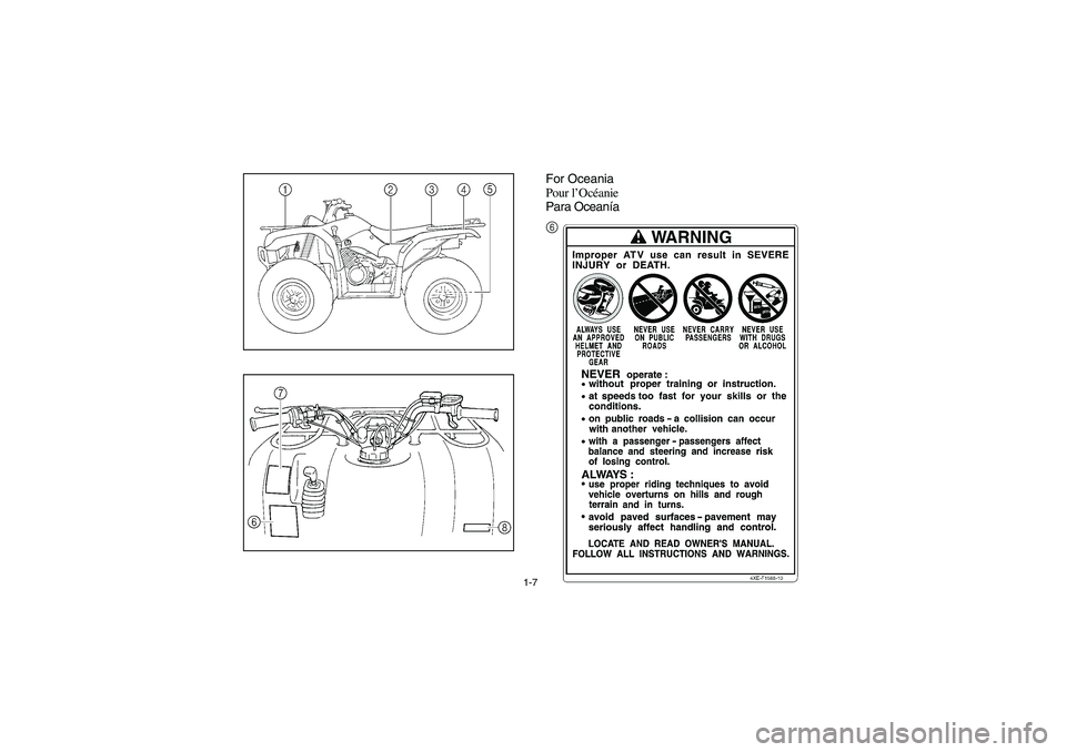 YAMAHA WOLVERINE 350 2004  Manuale de Empleo (in Spanish) 1-7
For Oceania
Pour l’Océanie
Para Oceanía6
U5WH60.book  Page 7  Friday, October 31, 2003  2:45 PM 