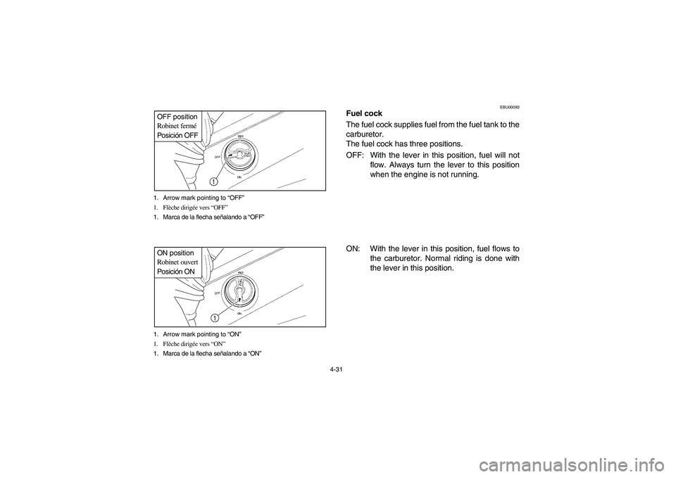 YAMAHA WOLVERINE 350 2004 Manuale de Empleo (in Spanish) 4-31 1. Arrow mark pointing to “OFF”
1. Flèche dirigée vers “OFF”
1. Marca de la flecha señalando a “OFF”
OFF position
Robinet fermé
Posición OFF1. Arrow mark pointing to “ON”
1. YAMAHA WOLVERINE 350 2004 Manuale de Empleo (in Spanish) 4-31 1. Arrow mark pointing to “OFF”
1. Flèche dirigée vers “OFF”
1. Marca de la flecha señalando a “OFF”
OFF position
Robinet fermé
Posición OFF1. Arrow mark pointing to “ON”
1.