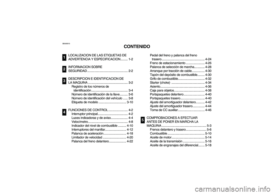 YAMAHA WOLVERINE 400 2004  Notices Demploi (in French) SBU00015
CONTENIDO
LOCALIZACION DE LAS ETIQUETAS DE 
ADVERTENCIA Y ESPECIFICACION......... 1-2
INFORMACION SOBRE 
SEGURIDAD .................................................. 2-2
DESCRIPCION E IDENTIF