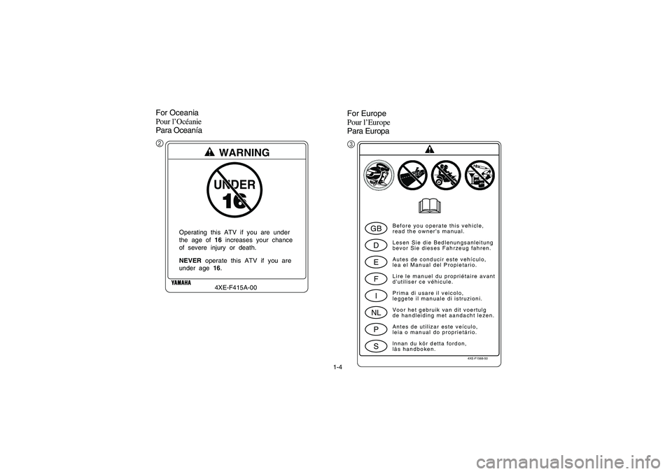 YAMAHA WOLVERINE 400 2004  Owners Manual 1-4
For Oceania
Pour l’Océanie
Para Oceanía
2
UNDERWARNING4XE-F415A-00
NEVER  operate  this  ATV  if  you  areunder  age  16. Operating  this  ATV  if  you  are  under
the  age  of  16  increases 