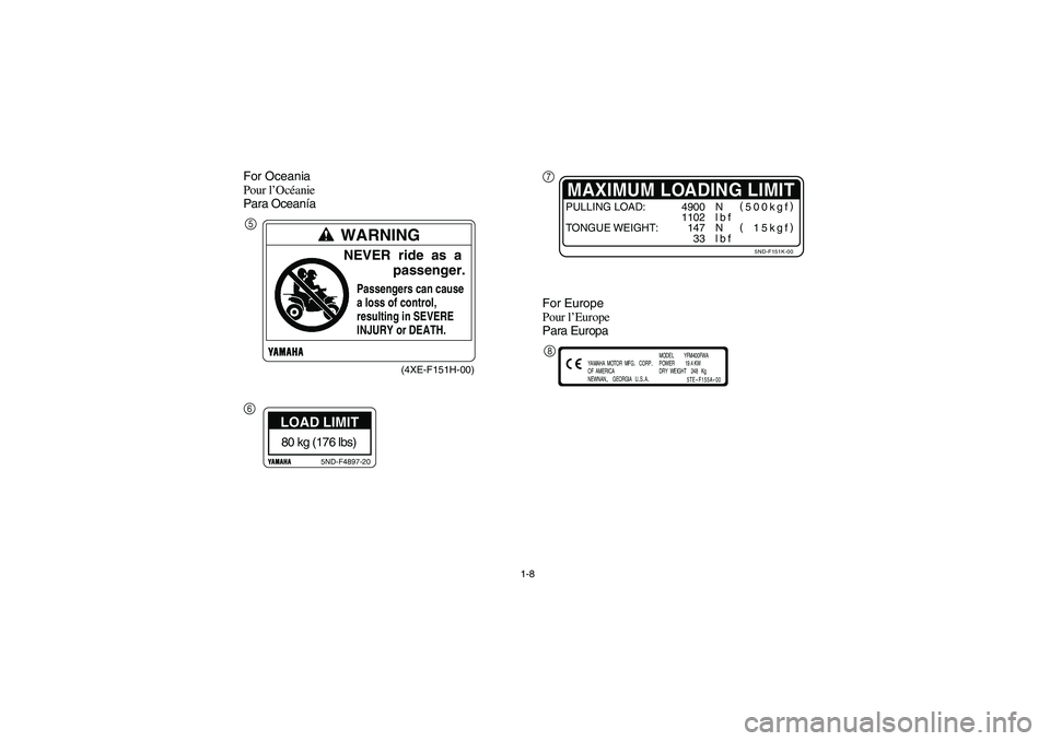 YAMAHA WOLVERINE 400 2004  Owners Manual 1-8
For Oceania
Pour l’Océanie
Para Oceanía
6 
WARNING
Passengers can cause
a loss of control, 
resulting in SEVERE
INJURY or DEATH.
NEVER  ride  as  a
             passenger.
(4XE-F151H-00)
5
80 