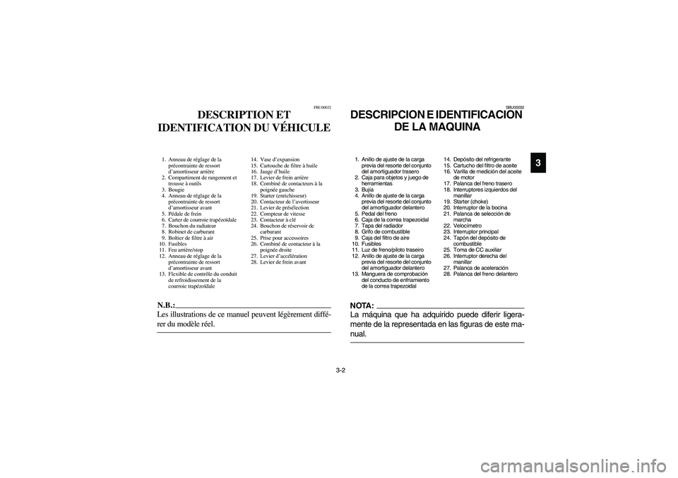 YAMAHA WOLVERINE 400 2004  Owners Manual 3-2
3
FBU00032
DESCRIPTION ET 
IDENTIFICATION DU VÉHICULE
1. Anneau de réglage de la 
précontrainte de ressort 
d’amortisseur arrière
2. Compartiment de rangement et 
trousse à outils
3. Bougie