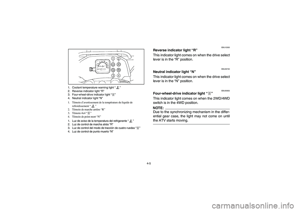 YAMAHA WOLVERINE 400 2004 Owners Manual 4-5 1. Coolant temperature warning light “”
2. Reverse indicator light “R”
3. Four-wheel-drive indicator light “”
4. Neutral indicator light “N”
1. Témoin d’avertissement de la temp YAMAHA WOLVERINE 400 2004 Owners Manual 4-5 1. Coolant temperature warning light “”
2. Reverse indicator light “R”
3. Four-wheel-drive indicator light “”
4. Neutral indicator light “N”
1. Témoin d’avertissement de la temp