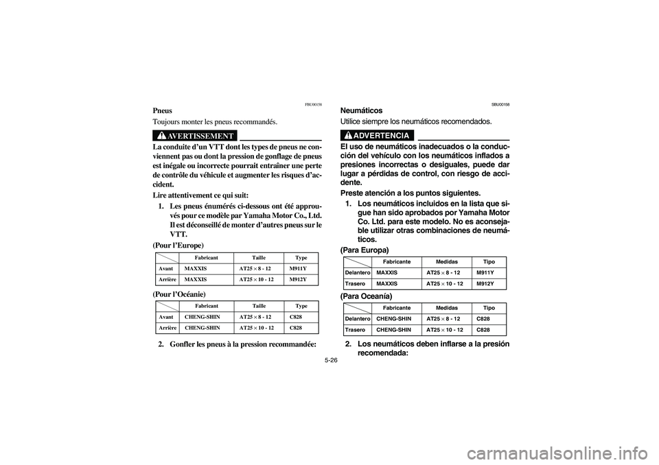 YAMAHA WOLVERINE 400 2004  Manuale de Empleo (in Spanish) 5-26
FBU00158
Pneus
Toujours monter les pneus recommandés.
AVERTISSEMENT
_ La conduite d’un VTT dont les types de pneus ne con-
viennent pas ou dont la pression de gonflage de pneus
est inégale ou