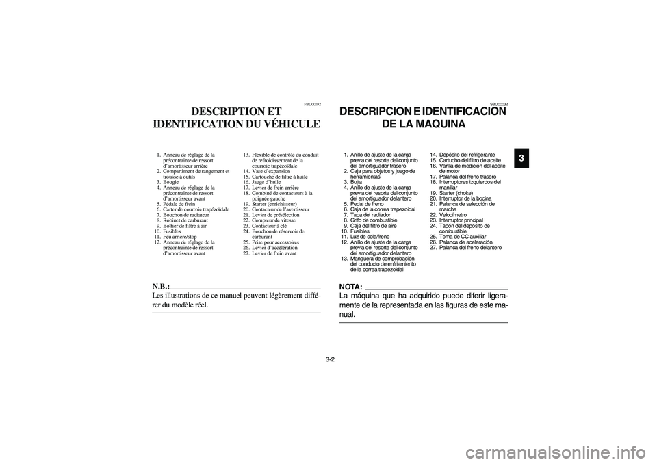 YAMAHA WOLVERINE 400 2004  Manuale de Empleo (in Spanish) 3-2
3
FBU00032
DESCRIPTION ET 
IDENTIFICATION DU VÉHICULE
1. Anneau de réglage de la 
précontrainte de ressort 
d’amortisseur arrière
2. Compartiment de rangement et 
trousse à outils
3. Bougie