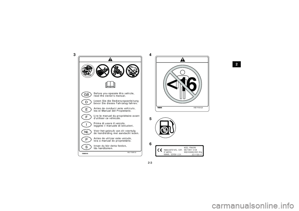 YAMAHA WOLVERINE 450 2009 User Guide 2-3
2
U3C263E0.book  Page 3  Thursday, May 15, 2008  10:44 AM 