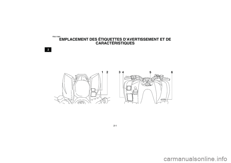YAMAHA WOLVERINE 450 2009  Notices Demploi (in French) 2-1
2
FBU17660
EMPLACEMENT DES ÉTIQUETTES D’AVERTISSEMENT ET DE 
CARACTÉRISTIQUES 
U3C263F0.book  Page 1  Wednesday, May 14, 2008  9:14 PM 