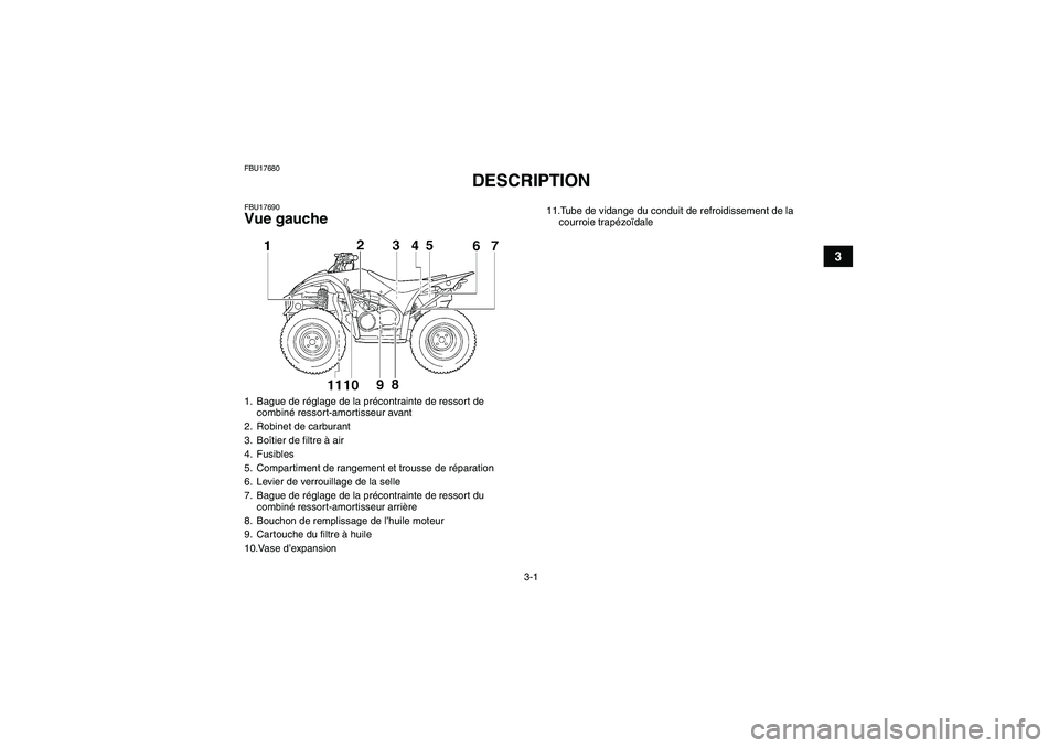 YAMAHA WOLVERINE 450 2009  Notices Demploi (in French) 3-1
3
FBU17680
DESCRIPTION 
FBU17690Vue gauche1. Bague de réglage de la précontrainte de ressort de 
combiné ressort-amortisseur avant
2. Robinet de carburant
3. Boîtier de filtre à air
4. Fusibl