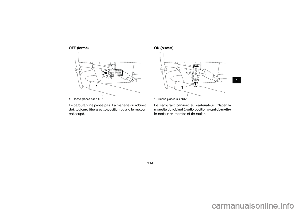 YAMAHA WOLVERINE 450 2009  Notices Demploi (in French) 4-12
4 OFF (fermé)
Le carburant ne passe pas. La manette du robinet
doit toujours être à cette position quand le moteur
est coupé.ON (ouvert)
Le carburant parvient au carburateur. Placer la
manett