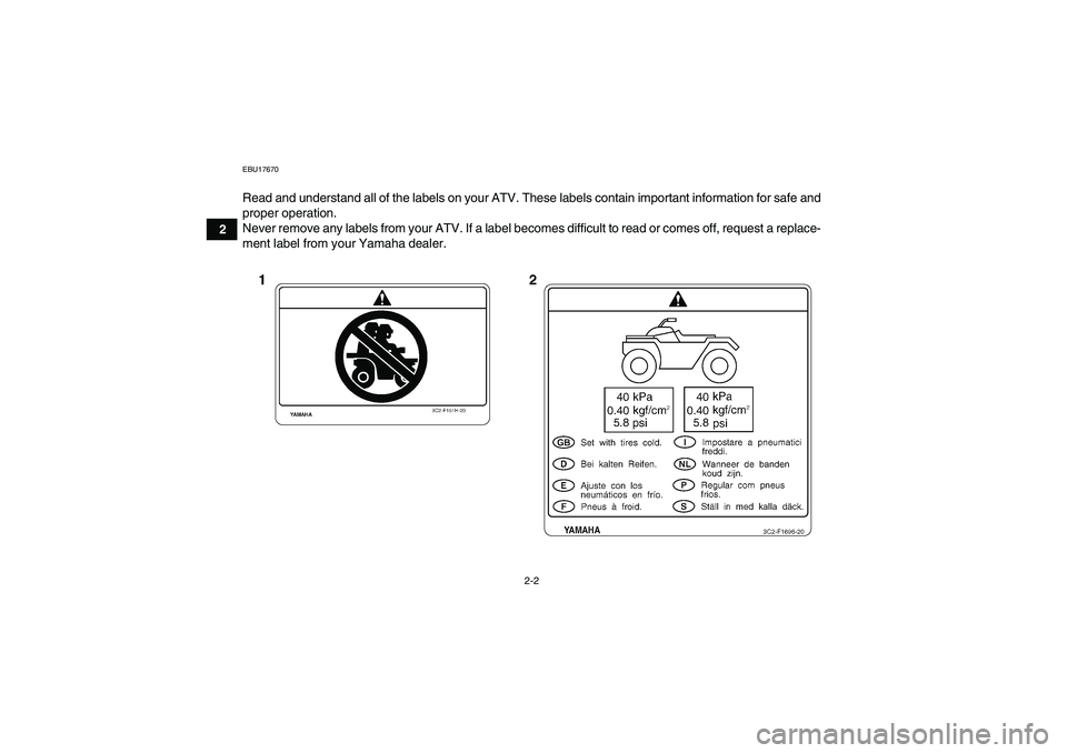 YAMAHA WOLVERINE 450 2008 User Guide 2-2
2
EBU17670Read and understand all of the labels on your ATV. These labels contain important information for safe and
proper operation.
Never remove any labels from your ATV. If a label becomes dif