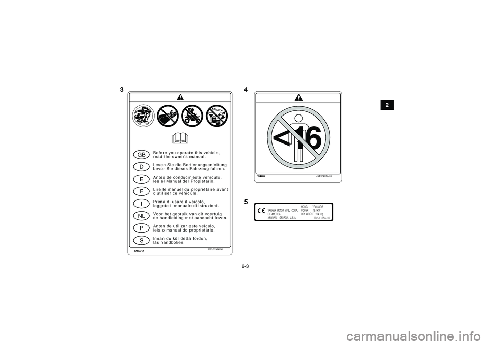 YAMAHA WOLVERINE 450 2008 User Guide 2-3
2
U3C262E0.book  Page 3  Tuesday, June 26, 2007  3:36 PM 