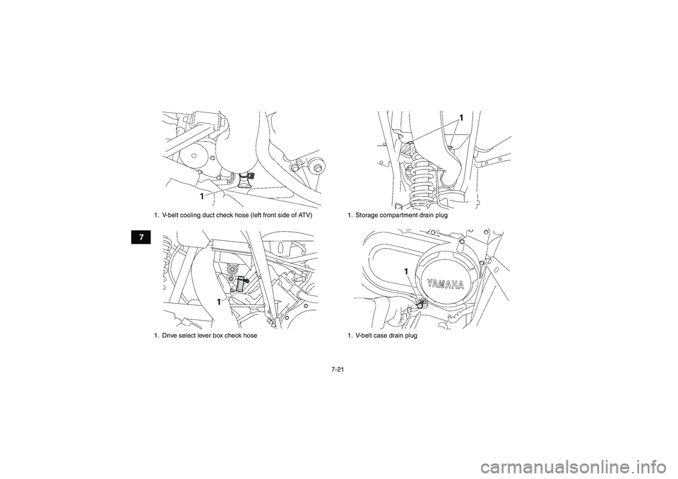 YAMAHA WOLVERINE 450 2008 Manual PDF 7-21
7
1. V-belt cooling duct check hose (left front side of ATV)
1. Drive select lever box check hose
1. Storage compartment drain plug
1. V-belt case drain plug
U3C262E0.book  Page 21  Tuesday, June