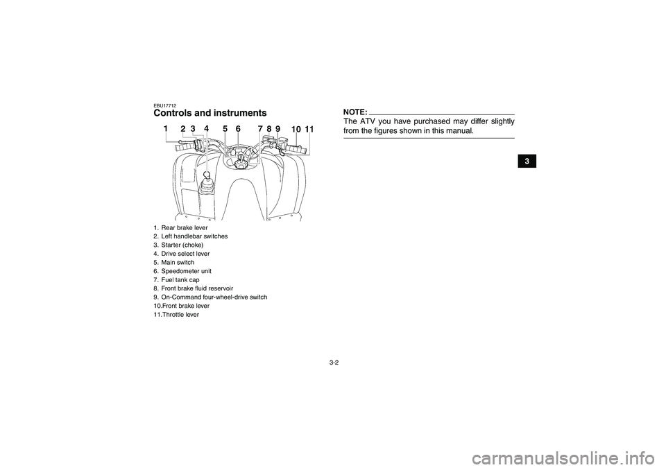 YAMAHA WOLVERINE 450 2007 User Guide 3-2
3
EBU17712Controls and instruments
NOTE:The ATV you have purchased may differ slightlyfrom the figures shown in this manual.
1. Rear brake lever
2. Left handlebar switches
3. Starter (choke)
4. Dr