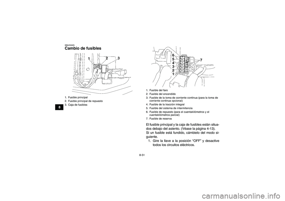 YAMAHA WOLVERINE 450 2007  Manuale de Empleo (in Spanish) 8-51
8
SBU25323Cambio de fusibles 
El fusible principal y la caja de fusibles están situa-
dos debajo del asiento. (Véase la página 4-13).
Si un fusible está fundido, cámbielo del modo si-
guient