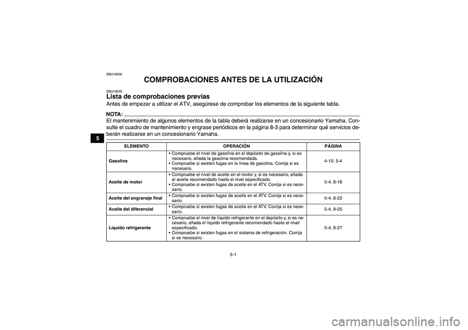 YAMAHA WOLVERINE 450 2007  Manuale de Empleo (in Spanish) 5-1
5
SBU19200
COMPROBACIONES ANTES DE LA UTILIZACIÓN
SBU19220Lista de comprobaciones previas Antes de empezar a utilizar el ATV, asegúrese de comprobar los elementos de la siguiente tabla.NOTA:El m