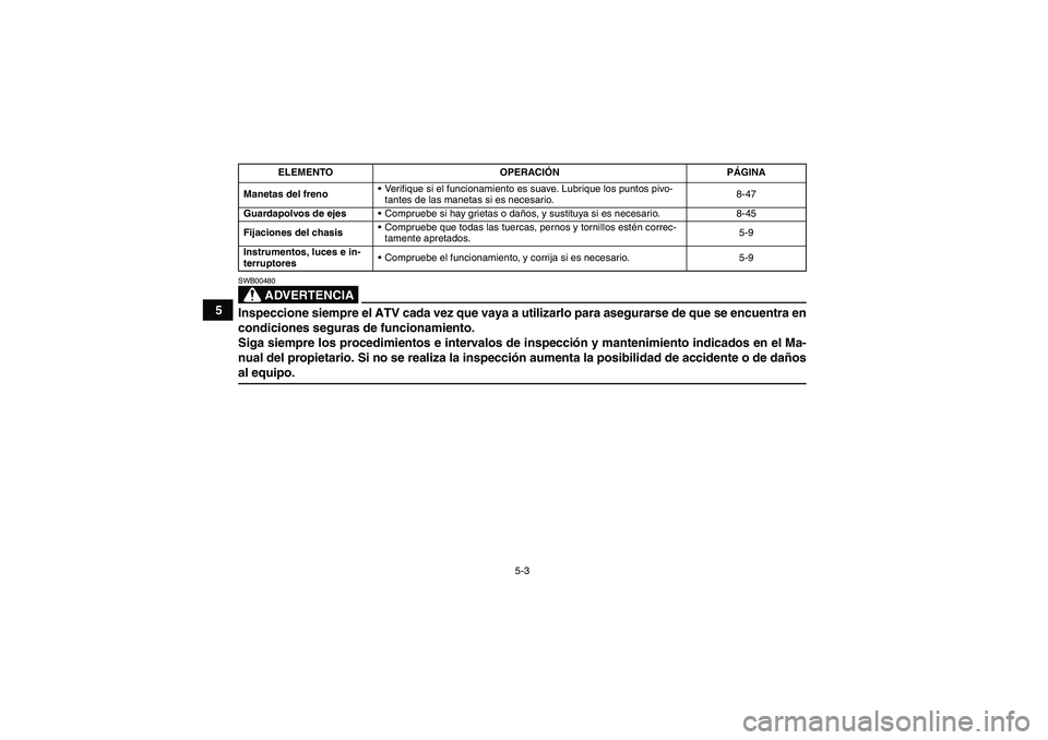 YAMAHA WOLVERINE 450 2007  Manuale de Empleo (in Spanish) 5-3
5
ADVERTENCIA
SWB00480Inspeccione siempre el ATV cada vez que vaya a utilizarlo para asegurarse de que se encuentra en
condiciones seguras de funcionamiento.
Siga siempre los procedimientos e inte