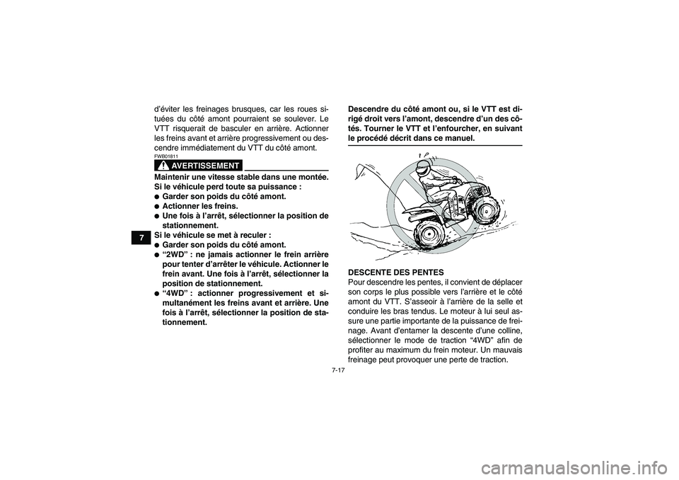 YAMAHA WOLVERINE 450 2007 Notices Demploi (in French) 7-17
7d’éviter les freinages brusques, car les roues si-
tuées du côté amont pourraient se soulever. Le
VTT risquerait de basculer en arrière. Actionner
les freins avant et arrière progressive YAMAHA WOLVERINE 450 2007 Notices Demploi (in French) 7-17
7d’éviter les freinages brusques, car les roues si-
tuées du côté amont pourraient se soulever. Le
VTT risquerait de basculer en arrière. Actionner
les freins avant et arrière progressive