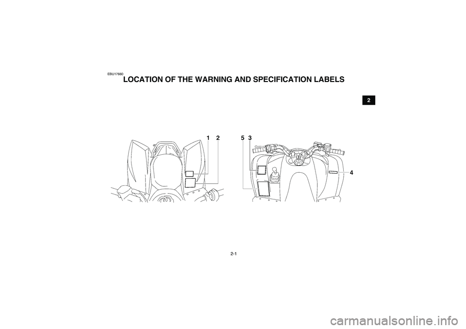 YAMAHA WOLVERINE 450 2006 User Guide 2-1
2
EBU17660
LOCATION OF THE WARNING AND SPECIFICATION LABELS 
U3C260E0.book  Page 1  Tuesday, August 2, 2005  9:52 AM 