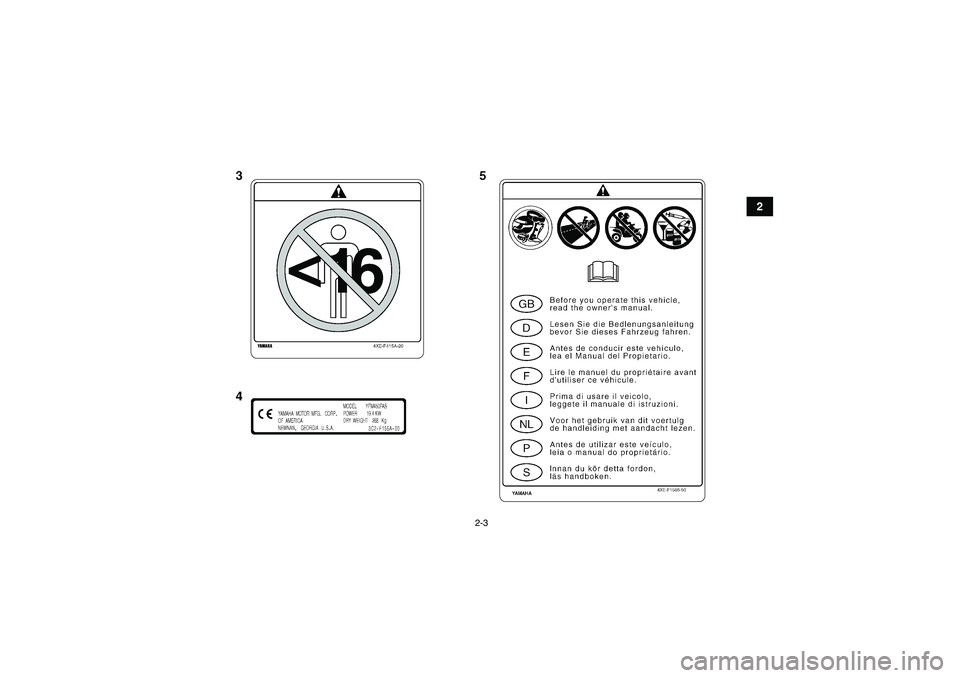 YAMAHA WOLVERINE 450 2006 User Guide 2-3
2
U3C260E0.book  Page 3  Tuesday, August 2, 2005  9:52 AM 