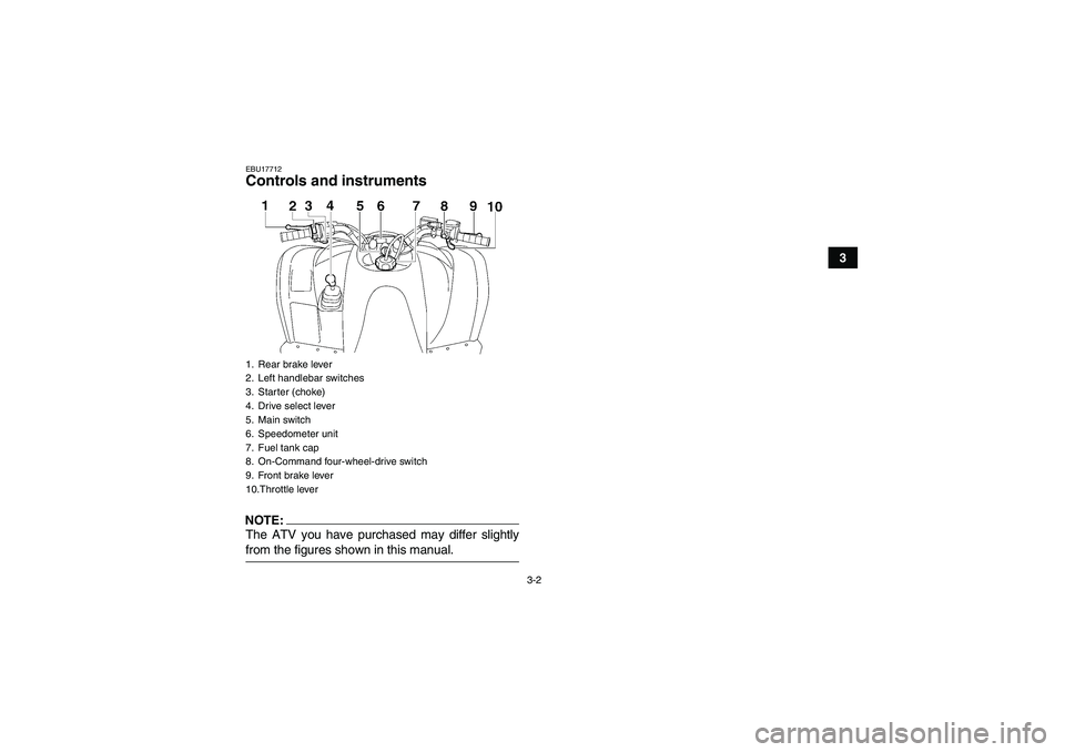 YAMAHA WOLVERINE 450 2006 User Guide 3-2
3
EBU17712Controls and instrumentsNOTE:The ATV you have purchased may differ slightlyfrom the figures shown in this manual.1. Rear brake lever
2. Left handlebar switches
3. Starter (choke)
4. Driv