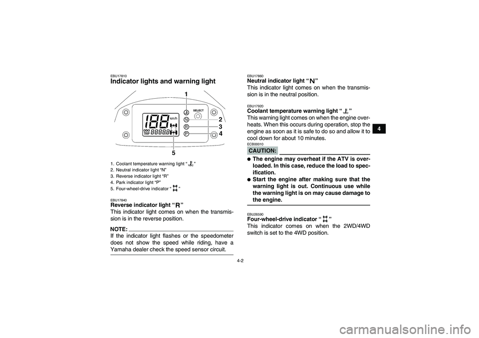 YAMAHA WOLVERINE 450 2006 Owners Manual 4-2
4
EBU17810Indicator lights and warning light EBU17840Reverse indicator light “”
This indicator light comes on when the transmis-
sion is in the reverse position.NOTE:If the indicator light fl YAMAHA WOLVERINE 450 2006 Owners Manual 4-2
4
EBU17810Indicator lights and warning light EBU17840Reverse indicator light “”
This indicator light comes on when the transmis-
sion is in the reverse position.NOTE:If the indicator light fl
