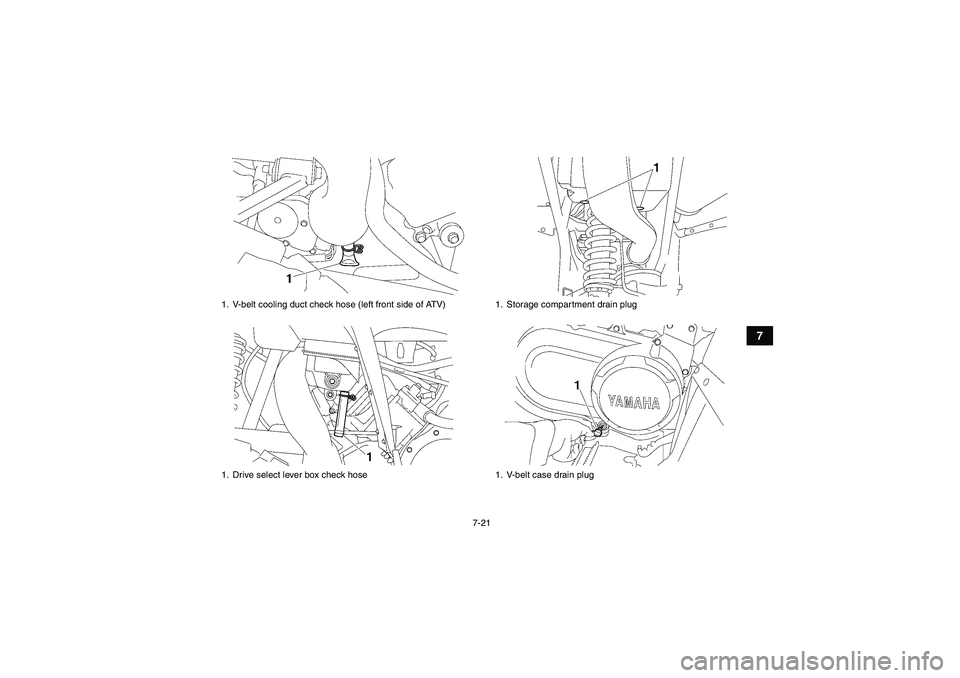 YAMAHA WOLVERINE 450 2006 Manual PDF 7-21
7
1. V-belt cooling duct check hose (left front side of ATV)
1. Drive select lever box check hose
1. Storage compartment drain plug
1. V-belt case drain plug
U3C260E0.book  Page 21  Tuesday, Augu