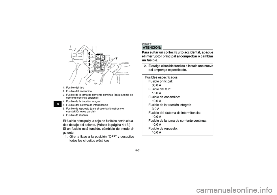 YAMAHA WOLVERINE 450 2006  Manuale de Empleo (in Spanish) 8-51
8
El fusible principal y la caja de fusibles están situa-
dos debajo del asiento. (Véase la página 4-13.)
Si un fusible está fundido, cámbielo del modo si-
guiente.
1. Gire la llave a la pos