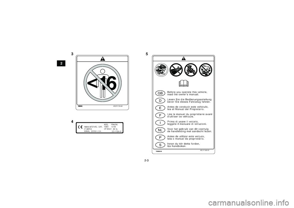 YAMAHA WOLVERINE 450 2006  Notices Demploi (in French) 2-3
2
U3C260F0.book  Page 3  Thursday, August 4, 2005  2:35 PM 