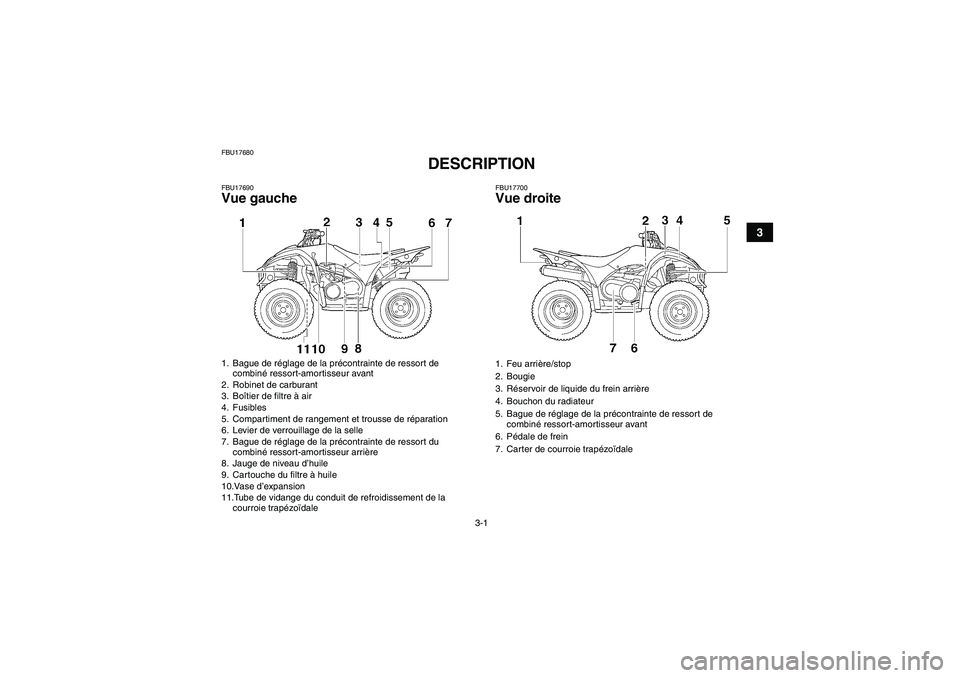 YAMAHA WOLVERINE 450 2006  Notices Demploi (in French) 3-1
3
FBU17680
DESCRIPTION 
FBU17690Vue gauche
FBU17700Vue droite
1. Bague de réglage de la précontrainte de ressort de 
combiné ressort-amortisseur avant
2. Robinet de carburant
3. Boîtier de fil