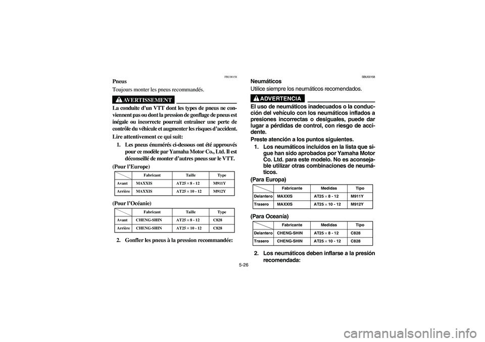 YAMAHA WOLVERINE 450 2004  Manuale de Empleo (in Spanish) 5-26
FBU00158
Pneus
Toujours monter les pneus recommandés.
AVERTISSEMENT
_ La conduite d’un VTT dont les types de pneus ne con-
viennent pas ou dont la pression de gonflage de pneus est
inégale ou