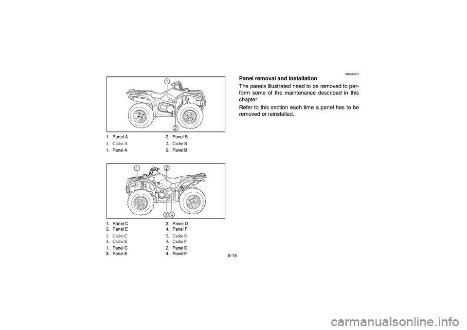 YAMAHA WOLVERINE 450 2004  Manuale de Empleo (in Spanish) 8-15 1. Panel A 2. Panel B
1. Cache A 2. Cache B
1. Panel A 2. Panel B
1. Panel C 2. Panel D
3. Panel E 4. Panel F
1. Cache C 2. Cache D
3. Cache E 4. Cache F
1. Panel C 2. Panel D
3. Panel E 4. Panel