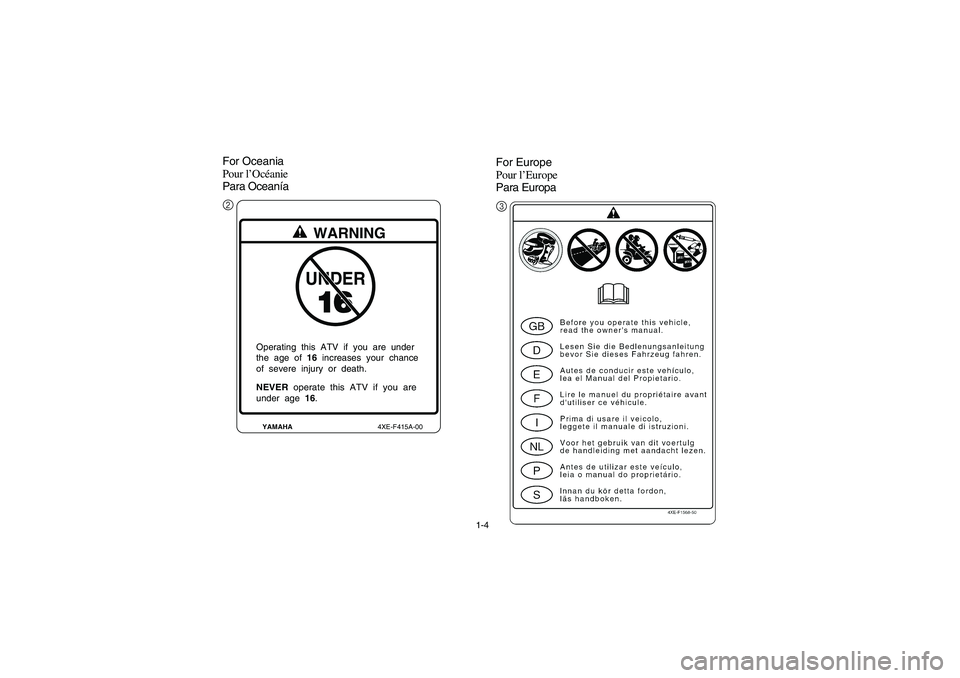 YAMAHA WOLVERINE 450 2004 Owners Guide 1-4
For Oceania
Pour l’Océanie
Para Oceanía
2
UNDERWARNING
YAMAHA4XE-F415A-00NEVER  operate  this  ATV  if  you  areunder  age  16. Operating  this  ATV  if  you  are  under
the  age  of  16  incr