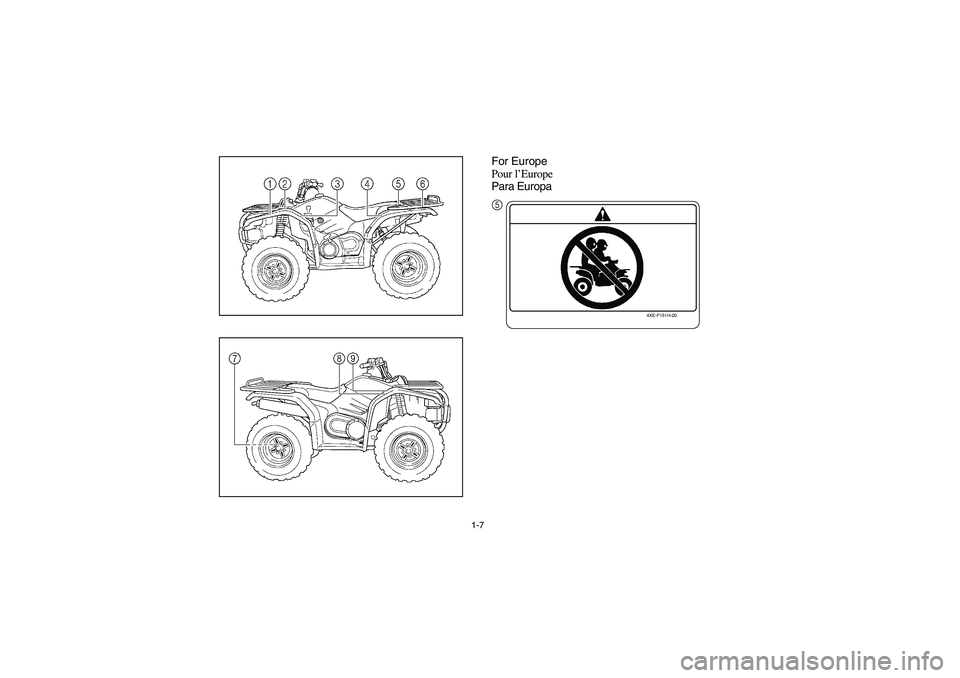 YAMAHA WOLVERINE 450 2004 Owners Guide 1-7
For Europe
Pour l’Europe
Para Europa
4XE-F151H-20
5
U5ND61.book  Page 7  Thursday, June 5, 2003  7:02 PM 