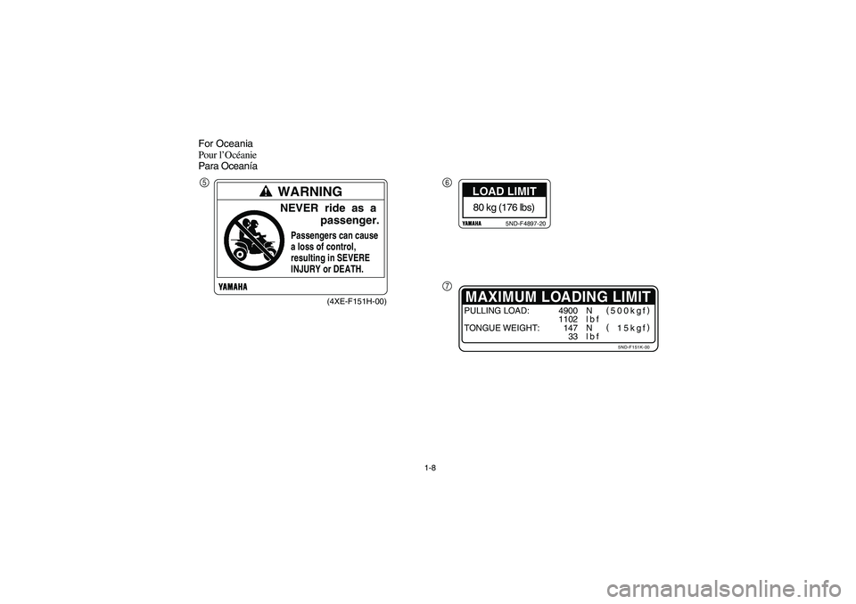 YAMAHA WOLVERINE 450 2004 Owners Guide 1-8
For Oceania
Pour l’Océanie
Para Oceanía
WARNING
Passengers can cause
a loss of control, 
resulting in SEVERE
INJURY or DEATH.
NEVER  ride  as  a
             passenger.
(4XE-F151H-00)
56 
7 
8