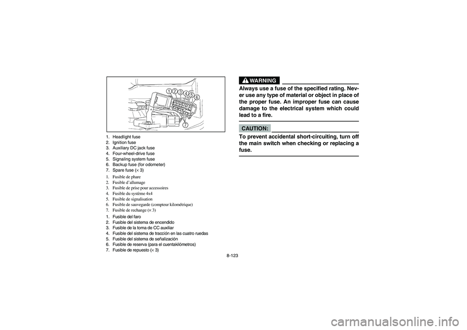 YAMAHA WOLVERINE 450 2004 Owners Manual 8-123 1. Headlight fuse
2. Ignition fuse
3. Auxiliary DC jack fuse
4. Four-wheel-drive fuse
5. Signaling system fuse
6. Backup fuse (for odometer)
7. Spare fuse (× 3)
1. Fusible de phare
2. Fusible d YAMAHA WOLVERINE 450 2004 Owners Manual 8-123 1. Headlight fuse
2. Ignition fuse
3. Auxiliary DC jack fuse
4. Four-wheel-drive fuse
5. Signaling system fuse
6. Backup fuse (for odometer)
7. Spare fuse (× 3)
1. Fusible de phare
2. Fusible d