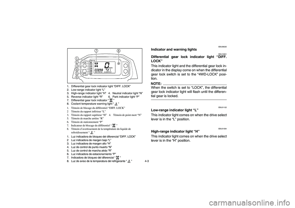 YAMAHA WOLVERINE 450 2004 Owners Manual 4-3 1. Differential gear lock indicator light “DIFF. LOCK”
2. Low-range indicator light “L”
3. High-range indicator light “H”4. Neutral indicator light “N”
5. Reverse indicator light YAMAHA WOLVERINE 450 2004 Owners Manual 4-3 1. Differential gear lock indicator light “DIFF. LOCK”
2. Low-range indicator light “L”
3. High-range indicator light “H”4. Neutral indicator light “N”
5. Reverse indicator light
