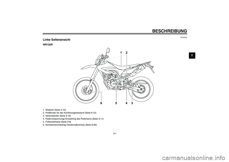 YAMAHA WR 125R 2011  Betriebsanleitungen (in German) BESCHREIBUNG
2-1
2
GAU32220
Linke SeitenansichtWR125R1. Sitzbank (Seite 3-10)
2. Prüffenster für den Kühlflüssigkeitsstand (Seite 6-12)
3. Seitenständer (Seite 3-12)
4. Federvorspannungs-Einstell