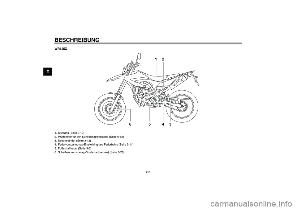YAMAHA WR 125R 2011  Betriebsanleitungen (in German) BESCHREIBUNG
2-2
2
WR125X1. Sitzbank (Seite 3-10)
2. Prüffenster für den Kühlflüssigkeitsstand (Seite 6-12)
3. Seitenständer (Seite 3-12)
4. Federvorspannungs-Einstellring des Federbeins (Seite 3