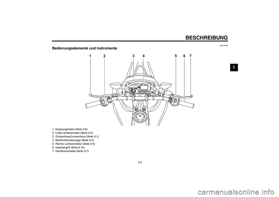 YAMAHA WR 125R 2011  Betriebsanleitungen (in German) BESCHREIBUNG
2-5
2
GAU10430
Bedienungselemente und Instrumente
12 34 567
1. Kupplungshebel (Seite 3-6)
2. Linke Lenkerschalter (Seite 3-5)
3. Zündschloss/Lenkschloss (Seite 3-1)
4. Multifunktionsanze