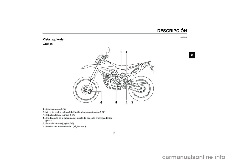 YAMAHA WR 125R 2011  Manuale de Empleo (in Spanish) DESCRIPCIÓN
2-1
2
SAU32220
Vista izquierdaWR125R1. Asiento (página 3-10)
2. Mirilla de control del nivel de líquido refrigerante (página 6-12)
3. Caballete lateral (página 3-12)
4. Aro de ajuste 