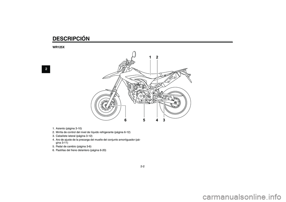 YAMAHA WR 125R 2011  Manuale de Empleo (in Spanish) DESCRIPCIÓN
2-2
2
WR125X1. Asiento (página 3-10)
2. Mirilla de control del nivel de líquido refrigerante (página 6-12)
3. Caballete lateral (página 3-12)
4. Aro de ajuste de la precarga del muell