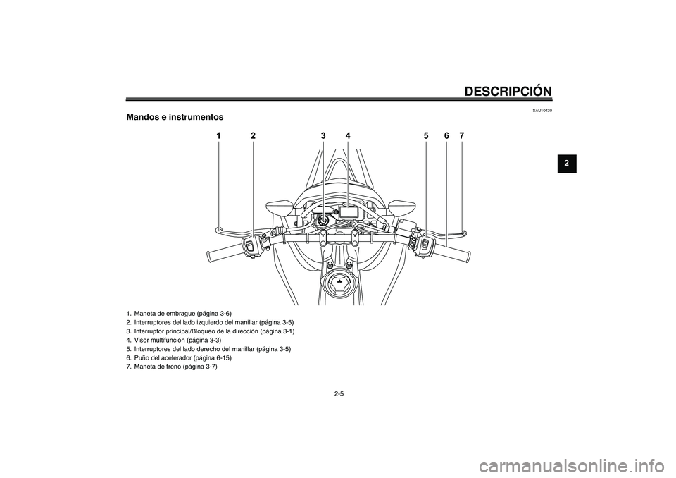 YAMAHA WR 125R 2011  Manuale de Empleo (in Spanish) DESCRIPCIÓN
2-5
2
SAU10430
Mandos e instrumentos
12 34 567
1. Maneta de embrague (página 3-6)
2. Interruptores del lado izquierdo del manillar (página 3-5)
3. Interruptor principal/Bloqueo de la di