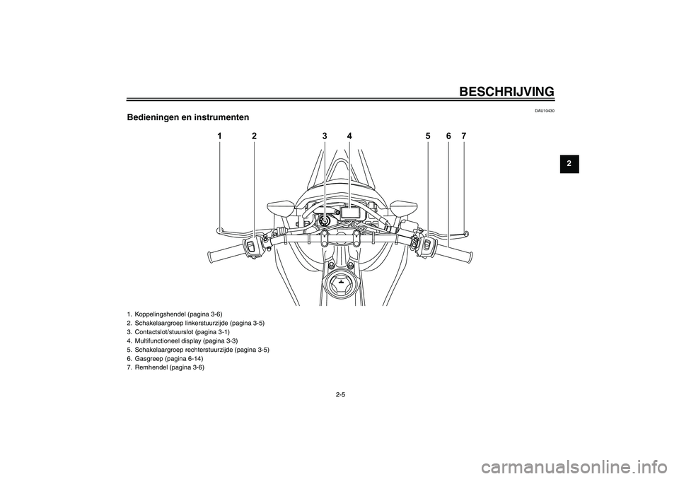 YAMAHA WR 125R 2011  Instructieboekje (in Dutch) BESCHRIJVING
2-5
2
DAU10430
Bedieningen en instrumenten
12 34 567
1. Koppelingshendel (pagina 3-6)
2. Schakelaargroep linkerstuurzijde (pagina 3-5)
3. Contactslot/stuurslot (pagina 3-1)
4. Multifuncti