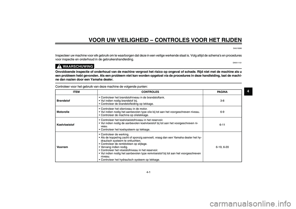YAMAHA WR 125R 2011  Instructieboekje (in Dutch) VOOR UW VEILIGHEID – CONTROLES VOOR HET RIJDEN
4-1
4
DAU15596
Inspecteer uw machine voor elk gebruik om te waarborgen dat deze in een veilige werkende staat is. Volg altijd de schema’s en procedur