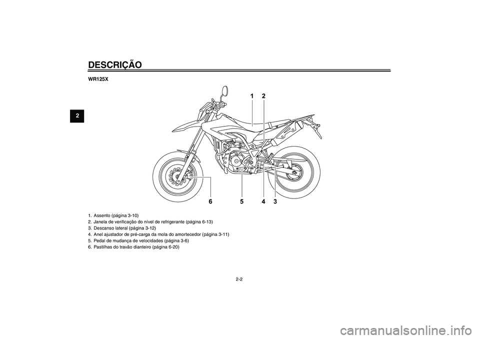 YAMAHA WR 125R 2011  Manual de utilização (in Portuguese) DESCRIÇÃO
2-2
2
WR125X1. Assento (página 3-10)
2. Janela de verificação do nível de refrigerante (página 6-13)
3. Descanso lateral (página 3-12)
4. Anel ajustador de pré-carga da mola do amor