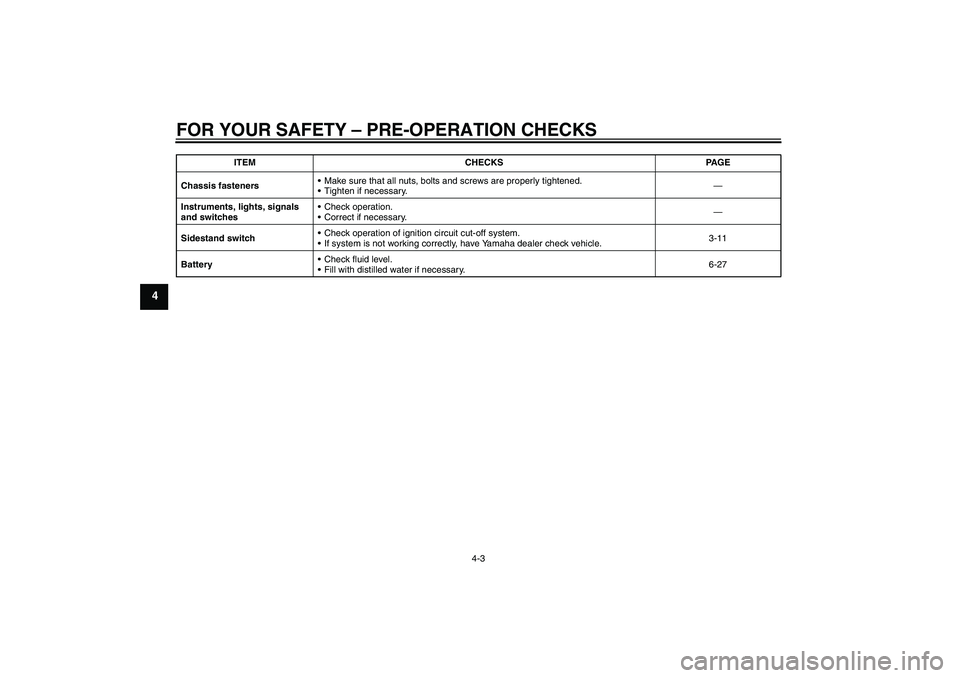 YAMAHA WR 125R 2010  Owners Manual FOR YOUR SAFETY – PRE-OPERATION CHECKS
4-3
4
Chassis fastenersMake sure that all nuts, bolts and screws are properly tightened.
Tighten if necessary.—
Instruments, lights, signals 
and switches